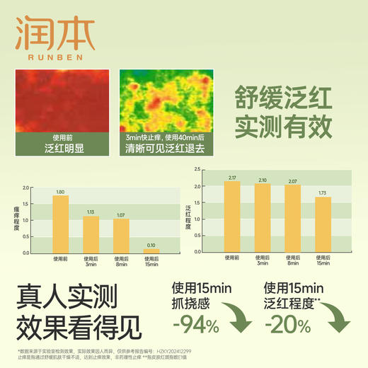 润本止痒走珠冰露 舒缓蚊虫叮咬包止痒滚珠 商品图5