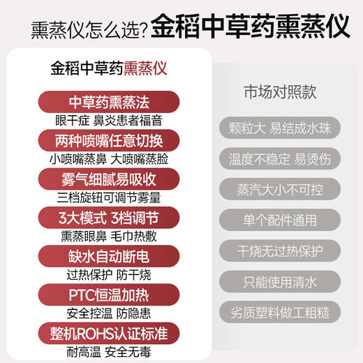 金稻中药熏蒸雾化机熏鼻器蒸机仪蒸汽药熏机家用熏蒸眼部缓鼻塞 商品图6