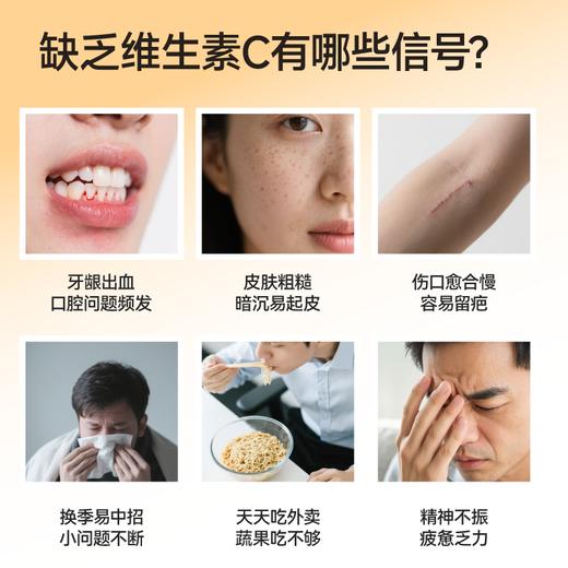 IDN理想营养 | 维生素C胶囊 1000mg 180粒/瓶（跨境海淘商品不支持7天无理由退换） 商品图3