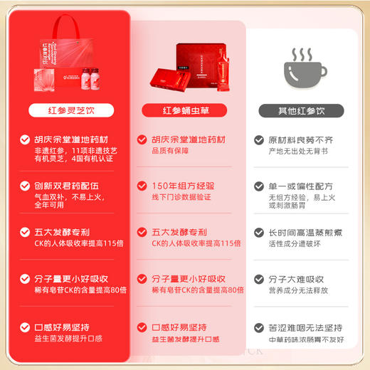 胡庆余堂 红参灵芝饮 30ml 便携瓶装 商品图4