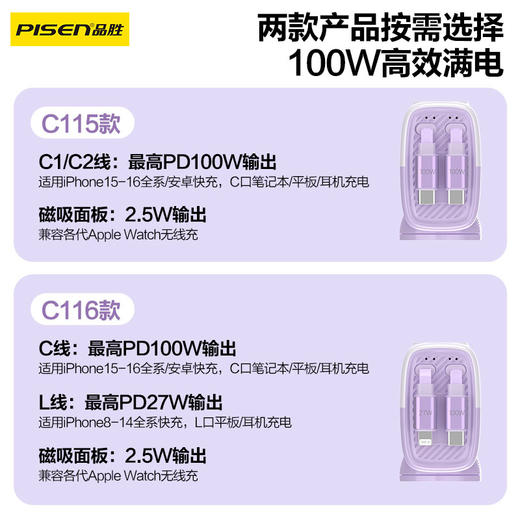 品胜 100W双伸缩自带线无线手表充电座C to C/C to L 支持C口笔记本/平板/耳机充电 快充充电器 商品图1