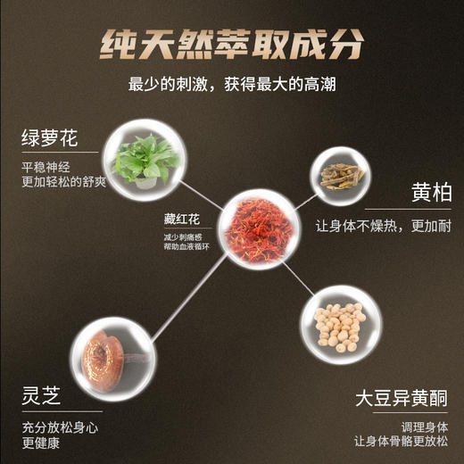 UEKOU耐士霜肛门快感液G霜后庭高潮漫弟霜0爽零号性用品男同志 商品图3