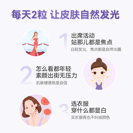 美白丸 （请单独付款） 商品图7