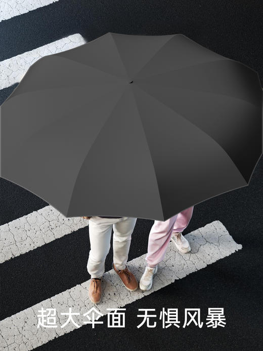 【超模君精选 反向设计 湿面不留】左都短柄全自动反向雨伞 超大伞面 进口涂层 ZD237 商品图5