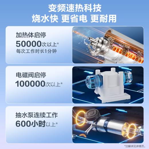 安吉尔G1mini管线机 商品图3