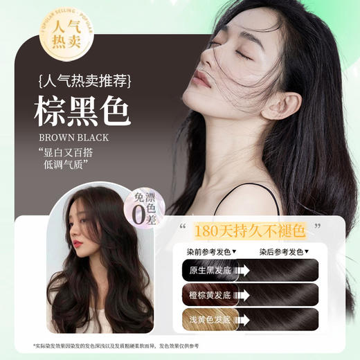 【林栖好物】同仁堂染发膏染发剂，植物不伤发盖白发，天然不刺鼻，一支黑油自己在家一洗彩染发膏一洗就黑染发剂！ 商品图6