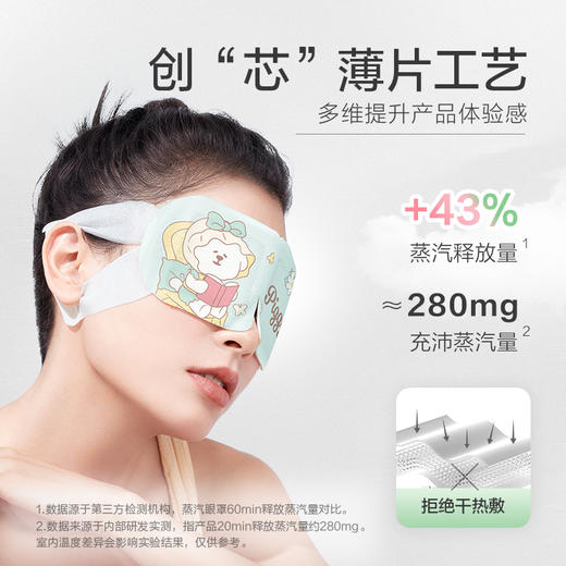 【拍3盒更划算】珍视明奈娃系列蒸汽眼罩10片/盒 商品图1