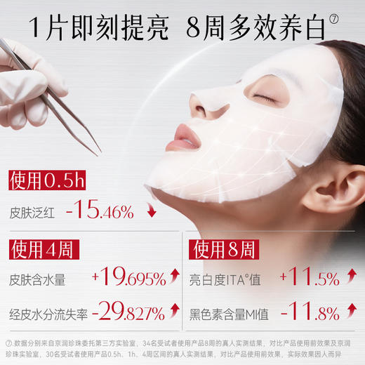 【GN PEARL】京润珍珠粉美白补水面膜（大白膜）奶皮质感美白补水保湿 商品图1