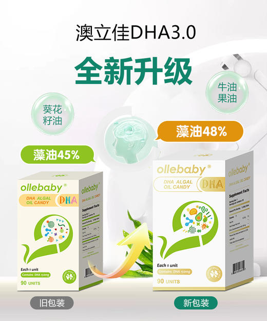 【官方直营】进口澳立佳藻油DHA宝宝150mg*90粒凝胶糖果婴幼儿儿童吸收 商品图4
