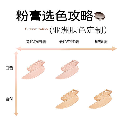 【自然隐瑕！底妆不易卡】修颜丝绒粉底膏 清透水润易上妆 遮瑕定妆粉 持妆自然亲肤粉膏-QA 商品图1