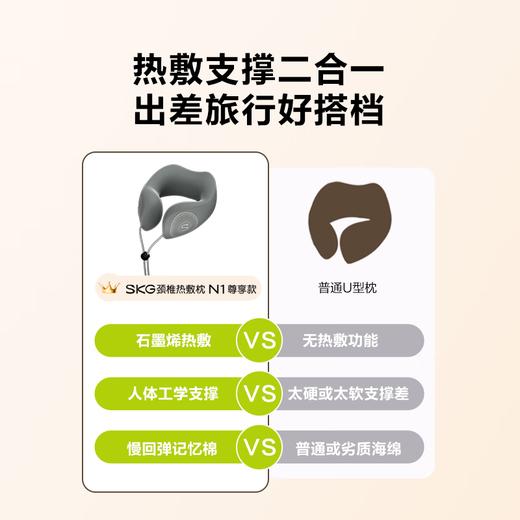 skg颈椎按摩器N1尊享款 肩颈部护颈脖子热敷支撑便携U型枕午休枕睡眠神器 N1系列1代 尊享款 商品图1