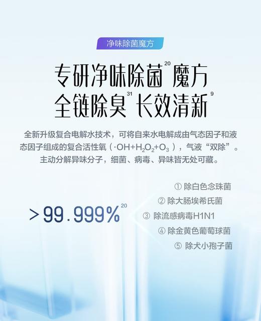添可（TINECO）芙万Artist 60 Ultra【 磁敏动态速干 0水渍 90min长续航】洗地机扫拖一体机自动清洁 芙万Artist 60 Ultra 商品图2