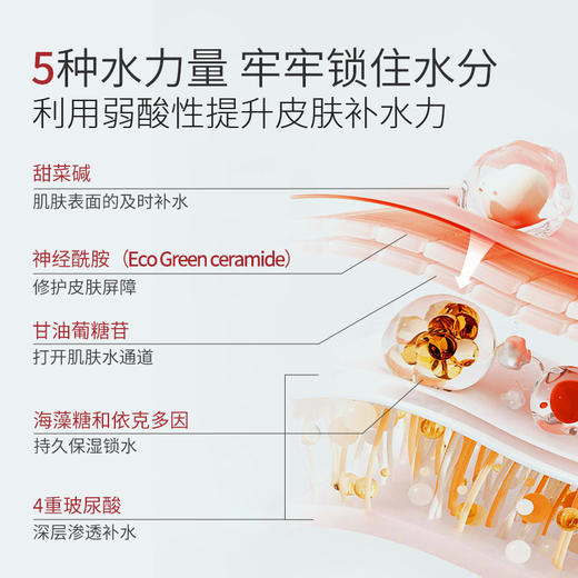 临期特价⚠️捡漏！正装【秀肤生弱酸面霜】韩国专业药妆品牌.让肌肤喝饱水💧补水保湿修护三效合一 商品图3