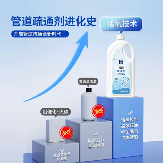 美穗吉家(mihooce)管道疏通剂强力溶解液通下水道厕所马桶堵塞疏通液 550ml/瓶 商品图4
