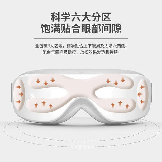 米狗眼部按摩仪蓝牙款MKG11【LXGWZQ3.0】 商品图2