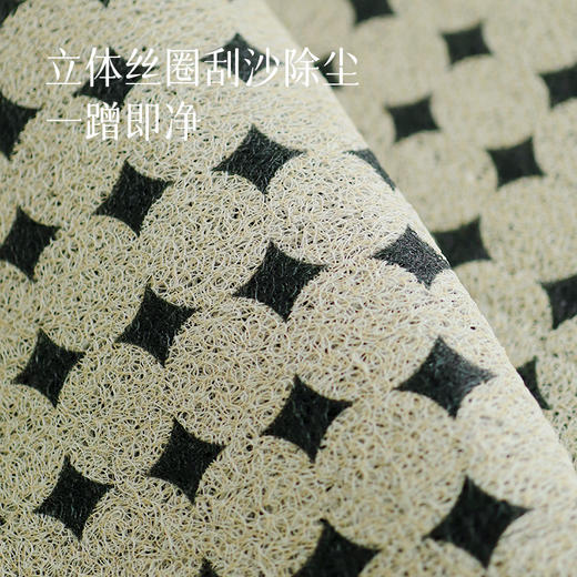 预售3天【2件减5元】【家门口/浴室脚垫地毯】稳固贴地 强力防滑 提升居家好物感~ 商品图6