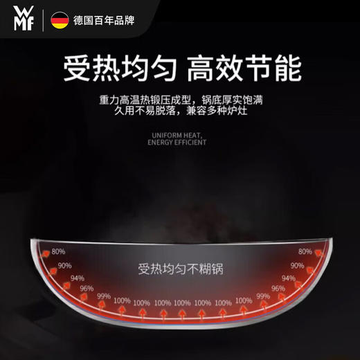 德国WMF福腾宝不锈钢中华炒锅30cm 0798549990 商品图5