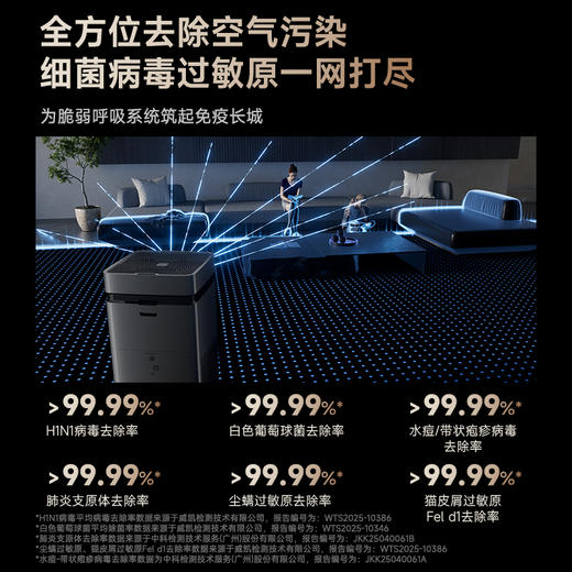 ³【贝昂-不需要换耗材的空气净化除醛空气净化器X7P】适用：90平以下 带数显带万向轮 XN03-CRMM-BASC 商品图4