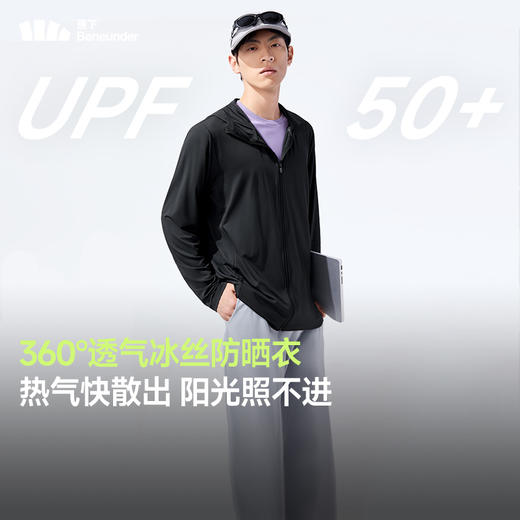 【清爽不粘腻】蕉下 透气防晒衣（男女同款）AS599 360°透气网孔 商品图1