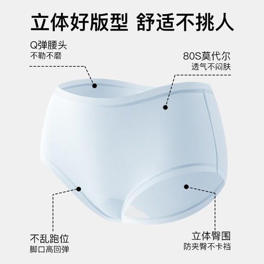 雀说 【4条】80支莫代尔高腰内裤女10A抑菌纯棉加长裆H102 商品图3