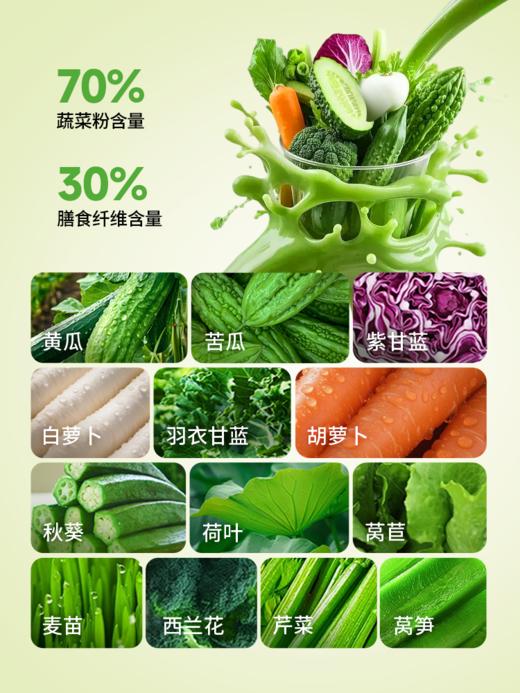 杨博士【一源清卉】桶装蔬菜粉 13种蔬菜搭配， 800g/桶 商品图1