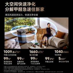 【企鹅爸爸专属】贝昂空气净化器X7P