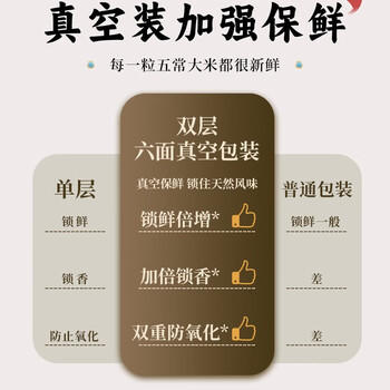 永泽五常大米10斤 真空装 自营 新米（东北大米 十斤）源头直发包邮 /粮油调味 /米 /稻花香米 商品图3