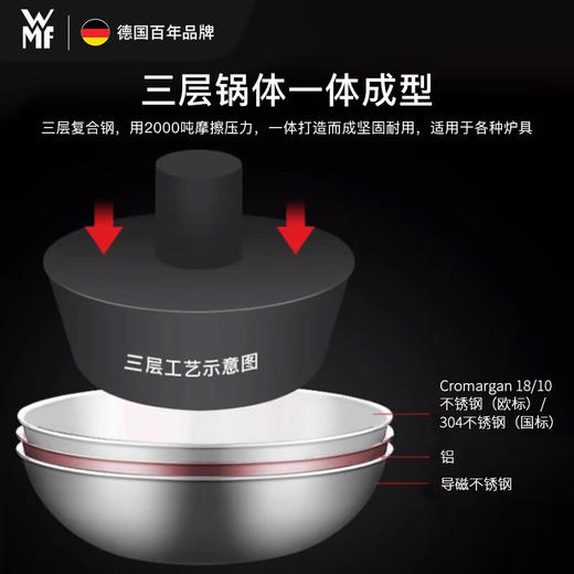 德国WMF福腾宝不锈钢中华炒锅30cm 0798549990 商品图4
