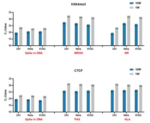 小羽积分换货 商品图10