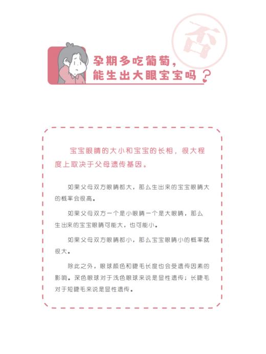 《关于怀孕，你想知道的都在这儿》 商品图1