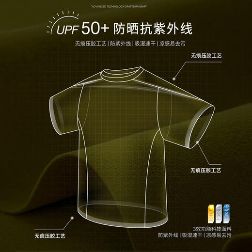 3D超声波压胶T恤（UPF50+防晒）圆领T恤短袖T恤男 吸湿速干凉感防晒 户外运动跑步登山徒步 CHF152111 商品图4