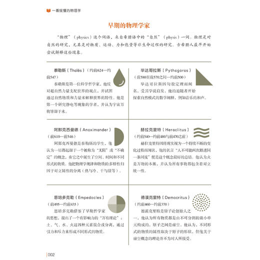 《一看就懂的物理学》 商品图8