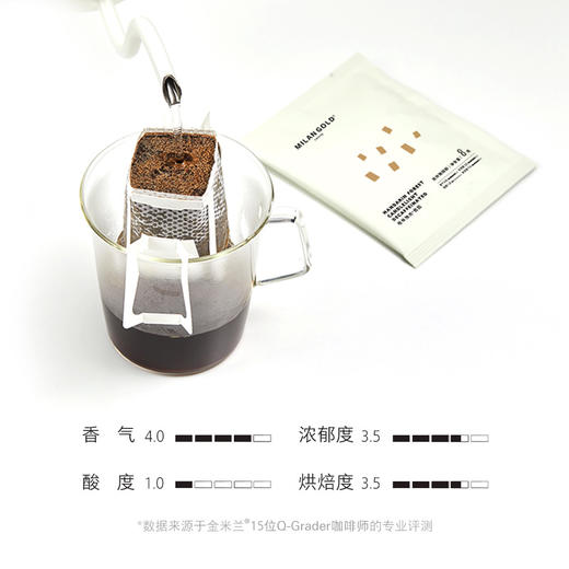 挂耳｜低因桔林烛光  30包装 商品图1