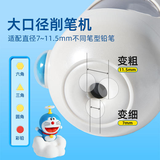 天文哆啦A梦全自动大口径削笔机 商品图1