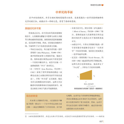 《一看就懂的物理学》 商品图13