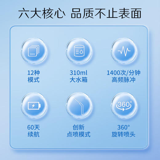 澳得迈（AODMA）手持冲牙器 WT-288 白色 3支喷头 商品图1
