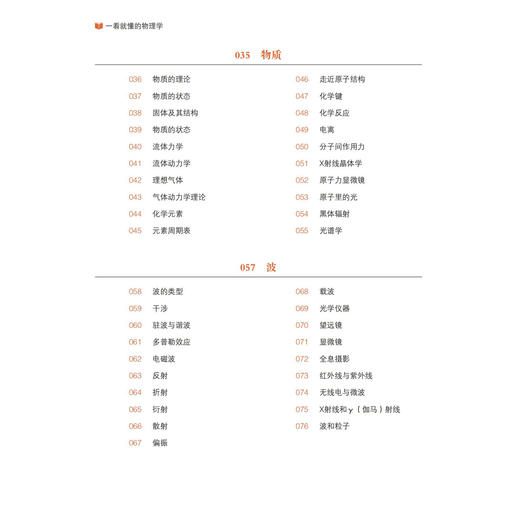 《一看就懂的物理学》 商品图5