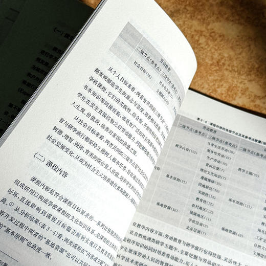 整合劳动教育的研学旅行课程研究 胡蓉 五育融合 中学案例 商品图10