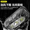 【智能感应usb充电感应头灯】led夜钓鱼头戴式强光夜跑小头灯户外头灯 商品缩略图3