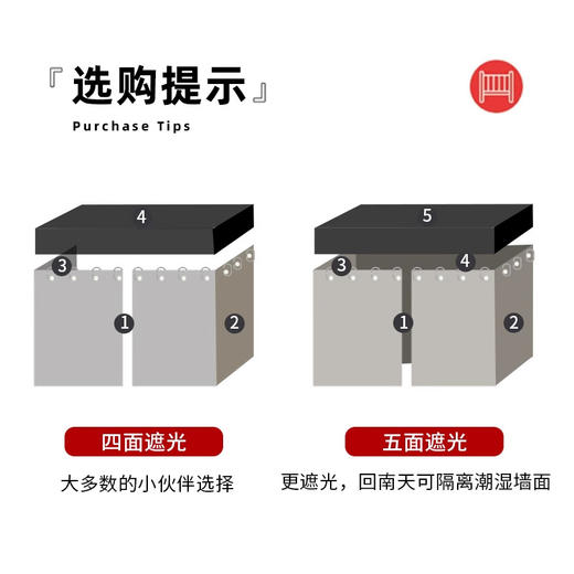 【YW】无忧购【开学好物】学生宿舍一体式遮光床帘蚊帐寝室单人上下铺通用（截单后3-5天发货) 商品图3