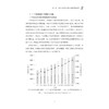财税激励政策的创新效应研究/浙江省哲学社会科学重点研究基地浙江财经大学/地方财政研究院研究成果/浙江省新型高校智库地方财政研究院智库成果/王春元著/浙江大学出版社 商品缩略图3