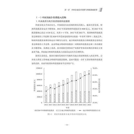 财税激励政策的创新效应研究/浙江省哲学社会科学重点研究基地浙江财经大学/地方财政研究院研究成果/浙江省新型高校智库地方财政研究院智库成果/王春元著/浙江大学出版社 商品图3