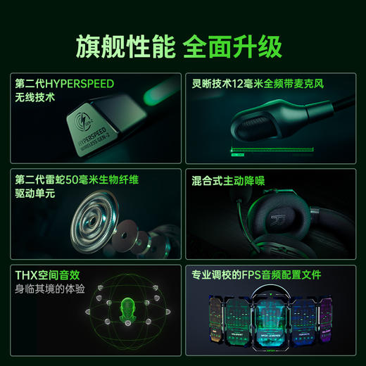 Razer雷蛇 旋风黑鲨V3 Pro专业版四模无线耳机【雷蛇官方直营，3年有限质保】 商品图5