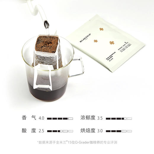 挂耳咖啡｜蓝山风味  20包装 商品图1