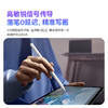 倍思 笔畅 PS3 有线充电容笔 蜡笔小新联名版 商品缩略图8