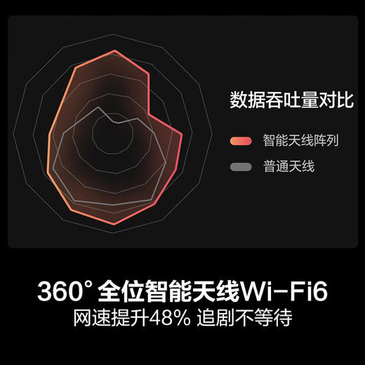 海信电视 98D60QD 98英寸 288Hz高刷 MiniLED控光 AI智能语音 以旧换新 智能电视机 商品图5