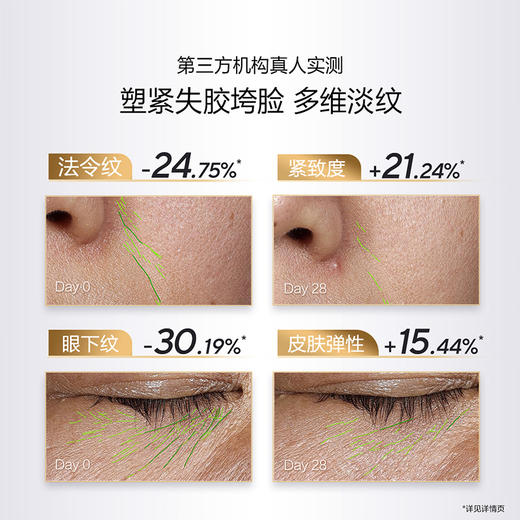 【新品上市|到手98g】小金管胶原面霜50g淡纹紧致敏感肌适用 商品图3