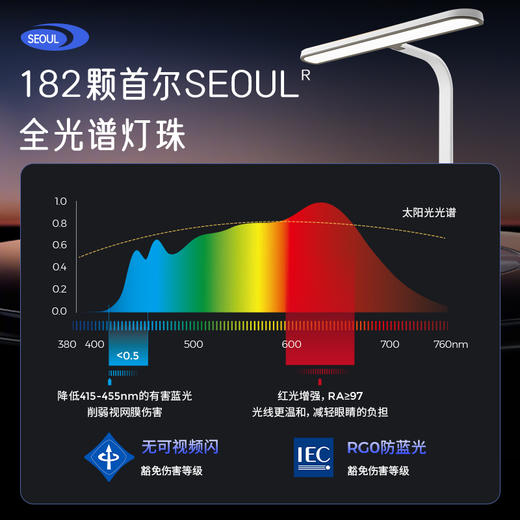 12月22号发货~~~~2平米贝视朗护眼灯大白2代可夹可落地学习灯大路灯 商品图1