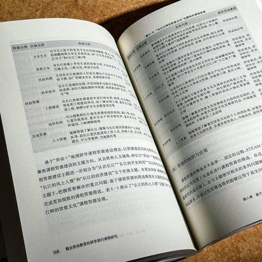 整合劳动教育的研学旅行课程研究 胡蓉 五育融合 中学案例 商品图13