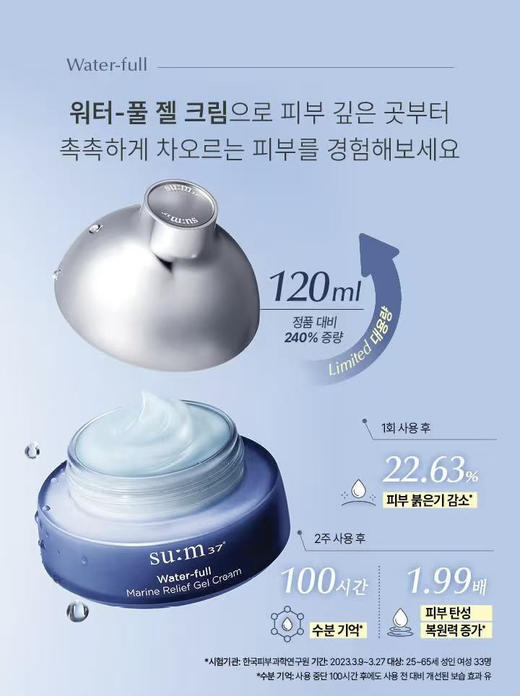 【清爽好吸收】呼吸水分惊喜面霜套盒 增量面霜120+35ml+洗面奶100ml+水乳中样 商品图2